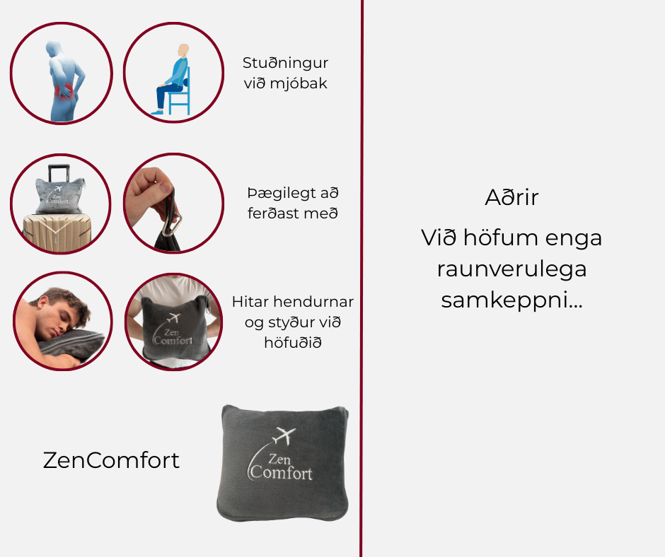 ZenComfort Teppi og Þægindar pokinn
