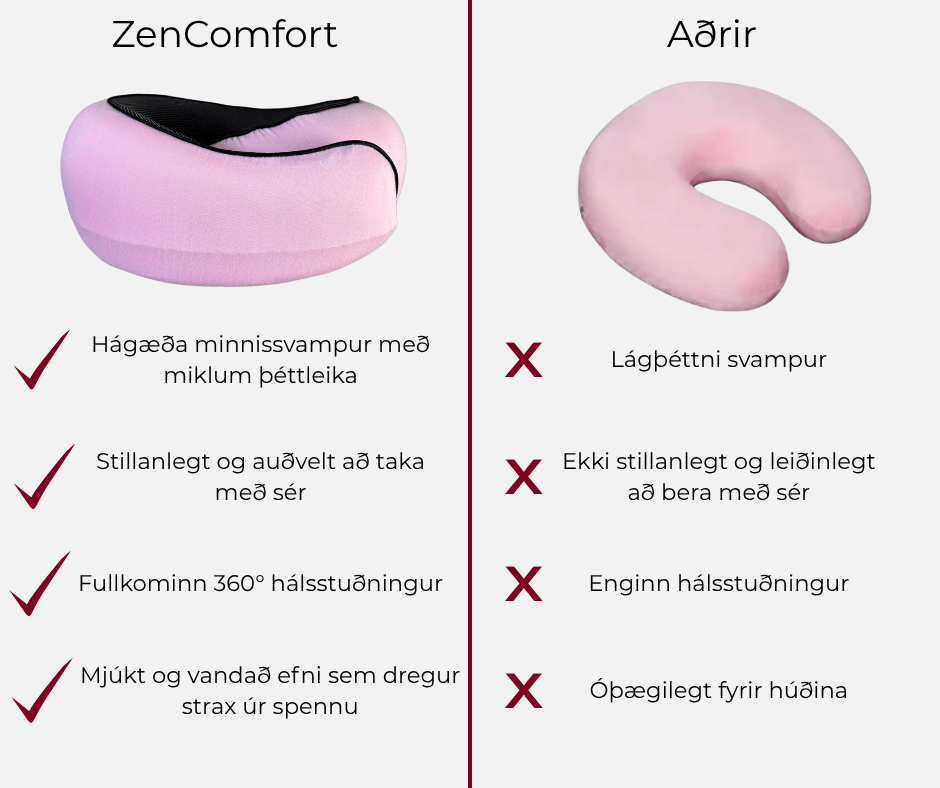 ZenComfort Ferðapúðinn